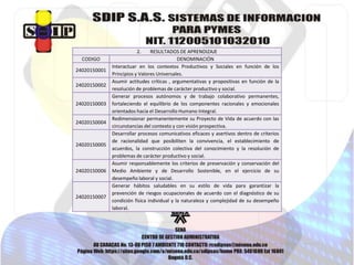 2. RESULTADOS DE APRENDIZAJE
CODIGO DENOMINACIÓN
24020150001
Interactuar en los contextos Productivos y Sociales en función de los
Principios y Valores Universales.
24020150002
Asumir actitudes críticas , argumentativas y propositivas en función de la
resolución de problemas de carácter productivo y social.
24020150003
Generar procesos autónomos y de trabajo colaborativo permanentes,
fortaleciendo el equilibrio de los componentes racionales y emocionales
orientados hacia el Desarrollo Humano Integral.
24020150004
Redimensionar permanentemente su Proyecto de Vida de acuerdo con las
circunstancias del contexto y con visión prospectiva.
24020150005
Desarrollar procesos comunicativos eficaces y asertivos dentro de criterios
de racionalidad que posibiliten la convivencia, el establecimiento de
acuerdos, la construcción colectiva del conocimiento y la resolución de
problemas de carácter productivo y social.
24020150006
Asumir responsablemente los criterios de preservación y conservación del
Medio Ambiente y de Desarrollo Sostenible, en el ejercicio de su
desempeño laboral y social.
24020150007
Generar hábitos saludables en su estilo de vida para garantizar la
prevención de riesgos ocupacionales de acuerdo con el diagnóstico de su
condición física individual y la naturaleza y complejidad de su desempeño
laboral.
 