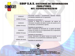 210201017
(HORAS 70 Horas)
Documentar procesos y procedimientos aplicando métodos
normalizados adoptados por la organización.
Resultados de aprendizaje: 4
210201015
(HORAS 70 Horas)
Controlar la calidad de la información del sistema de
información de gestión del talento humano de acuerdo con la
normatividad y procedimientos vigentes.
Resultados de aprendizaje: 4
210201014
(HORAS 70 Horas)
Definir necesidades de información de la gestión del talento
humano de acuerdo con los requerimientos de la organización
y de las partes interesadas.
Resultados de aprendizaje: 4
210201016
(HORAS 100 Horas)
Proveer información del talento humano de acuerdo con la
normatividad y los procedimientos establecidos vigentes.
Resultados de aprendizaje: 5
 