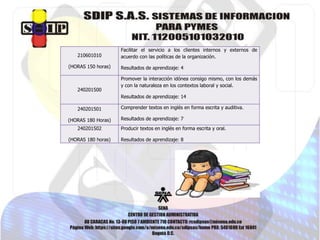 210601010
(HORAS 150 horas)
Facilitar el servicio a los clientes internos y externos de
acuerdo con las políticas de la organización.
Resultados de aprendizaje: 4
240201500
Promover la interacción idónea consigo mismo, con los demás
y con la naturaleza en los contextos laboral y social.
Resultados de aprendizaje: 14
240201501
(HORAS 180 Horas)
Comprender textos en inglés en forma escrita y auditiva.
Resultados de aprendizaje: 7
240201502
(HORAS 180 horas)
Producir textos en inglés en forma escrita y oral.
Resultados de aprendizaje: 8
 