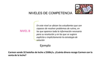 NIVELES DE COMPETENCIA
NIVEL B
En este nivel se ubican los estudiantes que son
capaces de resolver problemas de rutina, en
los que aparece toda la información necesaria
para su resolución y en los que se sugiere
explícita o implícitamente la estrategia de
solución
Ejemplo
Carmen vende 32 botellas de leche a $500c/u. ¿Cuánto dinero recoge Carmen con la
venta de la leche?
 