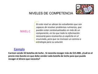 NIVELES DE COMPETENCIA
NIVEL C
En este nivel se ubican los estudiantes que son
capaces de resolver problemas rutinarios, que
pueden estar contextualizados en más de un
componente, en los que toda la información
necesaria para resolverlos es explícita en el
enunciado, pero que no insinúan un camino o
estrategia para su solución
Ejemplo
Carmen vende 32 botellas de leche . Si necesita recoger más de $15.000. ¿Cuál es el
precio más barato en que debe vender cada botella de leche para que pueda
recoger el dinero que necesita?
 