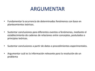 ARGUMENTAR
• Fundamentar la ocurrencia de determinados fenómenos con base en
planteamientos teóricos.
• Sustentar conclusiones para diferentes eventos o fenómenos, mediante el
establecimiento de cadenas de relaciones entre conceptos, postulados o
principios teóricos.
• Sustentar conclusiones a partir de datos o procedimientos experimentales.
• Argumentar cuál es la información relevante para la resolución de un
problema
 