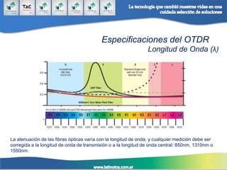 Especificaciones del OTDR
Longitud de Onda (λ)
La atenuación de las fibras ópticas varía con la longitud de onda, y cualquier medición debe ser
corregida a la longitud de onda de transmisión o a la longitud de onda central: 850nm, 1310nm o
1550nm.
 