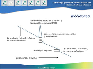 Mediciones
Las reflexiones muestran la anchura y
la resolución de pulso del OTDR
Distancia hacia el evento
Los conectores muestran las pérdidas
y las reflexiones
Los empalmes, usualmente,
no muestran reflexionesPérdida por empalme
La pendiente indica el coeficiente
de atenuación de la FO
 