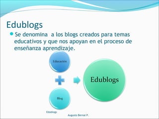 Se denomina a los blogs creados para temas
educativos y que nos apoyan en el proceso de
enseñanza aprendizaje.
Edublogs
Augusto Bernal P.
Edublogs
 
