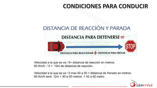 DISTANCIA DE REACCIÓN Y PARADA
Velocidad a la que se va / 5= distancia de reacción en metros.
60 Km/h / 5 = 12m de distancia de reacción.
Velocidad a la que se va / 5 mas 40 a 50 = distancia de frenado en metros.
60 Km/h será: 12m + 40 a 50 metros = 52 a 62 metro
 