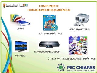 LIBROS 
SOFTWARE DIDÁCTICOS 
PANTALLAS 
REPRODUCTORES DE DVD 
VIDEO PROYECTORES 
ÚTILES Y MATERIALES ESCOLARES Y DIDÁCTICOS 
 