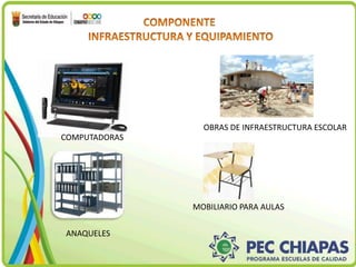 COMPUTADORAS 
ANAQUELES 
OBRAS DE INFRAESTRUCTURA ESCOLAR 
MOBILIARIO PARA AULAS 
 