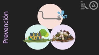 Prevención
 