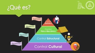¿Qué es?
 