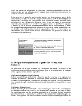 áreas que pueden ser susceptibles de desarrollar mediante la capacitación, aunque se 
debe entender que las aptitudes son un requisito para participar provechosamente en 
cualquier acción de capacitación. 
Evidentemente, no todas las competencias pueden ser desarrolladas a través de la 
capacitación, y no todas las competencias presentan el mismo grado de dificultad para ser 
identificadas. Claramente, los conocimientos y las habilidades pueden ser objeto de la 
capacitación y son relativamente fáciles de medir; no así los rasgos de personalidad 
relevantes, los cuales tienen un carácter innato y permanente y su identificación requiere, 
a menudo, el uso de técnicas psicométricas especiales. En un nivel intermedio se están 
las competencias relacionadas con la disposición anímica en el trabajo; éstas pueden ser 
modificadas hasta cierto punto mediante la capacitación o a través de intervenciones en 
otros ámbitos de la gestión de los recursos humanos como, por ejemplo, las políticas de 
compensaciones e incentivos. 
11 
Conocimientos y 
habilidades 
Factores modificables. Susceptibles de desarrollo 
mediante la capacitación 
Disposición anímica en 
el trabajo 
Factores relativamente estables. Limitada posibilidad 
de modificar mediante la capacitación 
Rasgos de personalidad 
relevantes 
Factores fuertemente estables. Poco modificables 
mediante la capacitación 
El enfoque de competencia en la gestión de los recursos 
humanos 
La gestión de los recursos humanos por competencia se refiere a la aplicación del 
enfoque de la competencia en algunos procesos clave de la administración de personal 
en las organizaciones, como los siguientes: 
Reclutamiento y selección del personal 
Incluye las actividades conducentes a llenar los puestos vacantes en la organización, 
incluidos la búsqueda y atracción de candidatos (dentro o fuera de la organización), la 
preselección (screening) de los candidatos y la selección final de los presumiblemente 
más competentes, y la introducción (llamada también inducción) del personal a su nuevo 
puesto. 
Evaluación del desempeño 
Incluye el diseño y la aplicación de los procedimientos y los instrumentos para comparar 
el desempeño efectivo del trabajador con el desempeño deseado, lo que implica cotejar 
las conductas reales con las conductas esperadas, a fin de medir el grado en que la 
persona alcanza o ha alcanzado los estándares de competencia establecidos para su 
trabajo. Por lo general, si el resultado de esta clase de comparación es negativo dentro de 
 