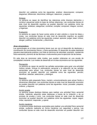 describir con palabras como las siguientes: analizar; descomponer; comparar; 
diagramar; diferenciar; discriminar; distinguir; relacionar, y separar. 
Síntesis: 
La persona es capaz de identificar las relaciones entre diversos elementos y 
construir esquemas sobre la base de dichas relaciones. Las conductas típicas en 
este nivel de desarrollo cognitivo se pueden describir con palabras como las 
siguientes: sintetizar; categorizar; combinar; compilar; componer; integrar; concluir, 
y organizar. 
Evaluación 
La persona es capaz de hacer juicios sobre el valor práctico o moral de ideas y 
cosas. Las conductas típicas en este nivel de desarrollo cognitivo se pueden 
describir con palabras como las siguientes: evaluar; apreciar; juzgar; tasar; criticar; 
abogar; justificar; fundamentar, y discriminar. 
Area sicomotora 
Los aprendizajes en el área sicomotora tienen que ver con el desarrollo de destrezas y 
coordinación de movimientos físicos, y físico-sensoriales. El desarrollo de estas destrezas 
requiere esencialmente práctica y se mide en términos de velocidad, precisión, resistencia 
físico-sensorial y dominio de las técnicas e instrumentos para la ejecución de las tareas. 
En esta área se reconocen siete niveles, que pueden ordenarse en una escala de 
complejidad creciente. Los niveles de desarrollo en el área sicomotora son los siguientes: 
Percepción 
La persona es capaz de percibir las señales sensoriales para guiar una actividad 
motora simple. Incluye la estimulación sensorial y la selección de las señales 
sensoriales para actuar. Las conductas típicas en este nivel de desarrollo 
sicomotor se pueden describir con palabras como las siguientes: percibir; 
identificar; detectar; seleccionar, y distinguir. 
Reacción 
La persona está preparada física, mental y emocionalmente para actuar frente a 
situaciones diferentes. Las conductas típicas en este nivel de desarrollo sicomotor 
se pueden describir con palabras como las siguientes: iniciar; proceder; preparar; 
ordenar, y disponer. 
Acción guiada 
La persona posee destreza básicas para realizar una actividad físico sensorial 
simple, habiendo adquirido estas destrezas a través de la imitación y de un 
proceso de prueba y error. Las conductas típicas en este nivel de desarrollo 
sicomotor se pueden describir con palabras como las siguientes: copiar; seguir; 
imitar; reproducir; responder, y operar. 
Acción mecánica 
La persona posee destrezas avanzadas para realizar una actividad físico sensorial 
simple, pudiendo realizarla en forma mecánica con seguridad y pericia. Las 
conductas típicas en este nivel de desarrollo sicomotor se pueden describir con 
127 
 