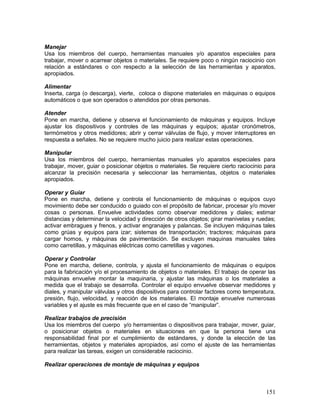 Manejar 
Usa los miembros del cuerpo, herramientas manuales y/o aparatos especiales para 
trabajar, mover o acarrear objetos o materiales. Se requiere poco o ningún raciocinio con 
relación a estándares o con respecto a la selección de las herramientas y aparatos, 
apropiados. 
Alimentar 
Inserta, carga (o descarga), vierte, coloca o dispone materiales en máquinas o equipos 
automáticos o que son operados o atendidos por otras personas. 
Atender 
Pone en marcha, detiene y observa el funcionamiento de máquinas y equipos. Incluye 
ajustar los dispositivos y controles de las máquinas y equipos; ajustar cronómetros, 
termómetros y otros medidores; abrir y cerrar válvulas de flujo, y mover interruptores en 
respuesta a señales. No se requiere mucho juicio para realizar estas operaciones. 
Manipular 
Usa los miembros del cuerpo, herramientas manuales y/o aparatos especiales para 
trabajar, mover, guiar o posicionar objetos o materiales. Se requiere cierto raciocinio para 
alcanzar la precisión necesaria y seleccionar las herramientas, objetos o materiales 
apropiados. 
Operar y Guiar 
Pone en marcha, detiene y controla el funcionamiento de máquinas o equipos cuyo 
movimiento debe ser conducido o guiado con el propósito de fabricar, procesar y/o mover 
cosas o personas. Envuelve actividades como observar medidores y diales; estimar 
distancias y determinar la velocidad y dirección de otros objetos; girar manivelas y ruedas; 
activar embragues y frenos, y activar engranajes y palancas. Se incluyen máquinas tales 
como grúas y equipos para izar; sistemas de transportación; tractores; máquinas para 
cargar hornos, y máquinas de pavimentación. Se excluyen maquinas manuales tales 
como carretillas, y máquinas eléctricas como carretillas y vagones. 
Operar y Controlar 
Pone en marcha, detiene, controla, y ajusta el funcionamiento de máquinas o equipos 
para la fabricación y/o el procesamiento de objetos o materiales. El trabajo de operar las 
máquinas envuelve montar la maquinaria, y ajustar las máquinas o los materiales a 
medida que el trabajo se desarrolla. Controlar el equipo envuelve observar medidores y 
diales, y manipular válvulas y otros dispositivos para controlar factores como temperatura, 
presión, flujo, velocidad, y reacción de los materiales. El montaje envuelve numerosas 
variables y el ajuste es más frecuente que en el caso de “manipular”. 
Realizar trabajos de precisión 
Usa los miembros del cuerpo y/o herramientas o dispositivos para trabajar, mover, guiar, 
o posicionar objetos o materiales en situaciones en que la persona tiene una 
responsabilidad final por el cumplimiento de estándares, y donde la elección de las 
herramientas, objetos y materiales apropiados, así como el ajuste de las herramientas 
para realizar las tareas, exigen un considerable raciocinio. 
Realizar operaciones de montaje de máquinas y equipos 
151 
 