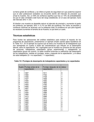 se llama grado de confianza, y se refiere al grado de seguridad con que podemos esperar 
que el valor poblacional verdadero se encuentre dentro del intervalo de precisión que 
arrojó la muestra. Así, un 90% de confianza significa que hay un 10% de probabilidades 
de que el valor verdadero esté fuera del rango establecido; en el caso del ejemplo, fuera 
del intervalo 30% +/- 2%. 
Al diseñar una muestra es deseable reducir el intervalo de precisión y aumentar el grado 
de confianza, por ejemplo: 30% +/- 0,1% con 99% de confianza. Por cierto, la precisión y 
confianza máximas se alcanzan con la población total. El problema es que para lograrlo 
es necesario aumentar el tamaño de la muestra, lo que tiene un costo. 
Técnicas estadísticas 
Para ilustrar las aplicaciones del análisis estadístico para evaluar el impacto de los 
programas de capacitación, presentamos un ejemplo simple usando datos hipotéticos de 
la Tabla 15.1. En el ejemplo se supone que se tiene una muestra de 30 trabajadores que 
son semejantes en cuanto a todas las características que influyen en el desempeño 
laboral, salvo la capacitación. Así, supóngase que la muestra se compone de dos grupos 
de personas: trabajadores capacitados (grupo experimental) y trabajadores no 
capacitados (grupo de control). La tabla contiene entonces la calificación del desempeño 
de los trabajadores, medida en puntajes, antes y después de la capacitación, y el status 
de cada trabajador (0 = no capacitado; 1 = capacitado). 
Tabla 15.1 Puntajes de desempeño de trabajadores capacitados y no capacitados 
161 
Sujeto 
Puntaje antes de la 
capacitación 
Puntaje después de la 
capacitación 
status 
1 
2 
3 
4 
5 
6 
7 
8 
9 
10 
11 
12 
13 
14 
15 
16 
17 
18 
19 
20 
1467 
1460 
1440 
1427 
1440 
1633 
1493 
1600 
1607 
1607 
1520 
1560 
1413 
1487 
1593 
1600 
1487 
1453 
1500 
1420 
1511 
1752 
1728 
1469 
1483 
1682 
1792 
1920 
1655 
1928 
1566 
1872 
1696 
1531 
1912 
1648 
1531 
1497 
1800 
1704 
0 
1 
1 
0 
0 
0 
1 
1 
0 
1 
0 
1 
1 
0 
1 
0 
0 
0 
1 
1 
 