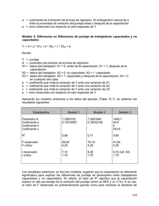 164 
a = coeficiente de inclinación de la línea de regresión. El antilogaritmo natural de a 
mide el porcentaje de variación del puntaje antes y después de la capacitación 
e = error observado con respecto al valor esperado de Y 
Modelo 3: Diferencias en Diferencias de puntaje de trabajadores capacitados y no 
capacitados 
Yi = A + a * X1it + b * X2ij + c * X3ijt + ei 
Donde: 
Y = puntaje 
A = parámetro de posición de la línea de regresión 
X1 = status del trabajador: X1 = 0, antes de la capacitación; X1 = 1, después de la 
capacitación 
X2 = status del trabajador: X2 = 0, no capacitado; X2 = 1, capacitado 
X3 = status del trabajador: X3 = 1, capacitado y después de la capacitación; X3 = 0 
en cualquier otro caso 
a = coeficiente que mide la variación de Y ante una variación de X1 
b = coeficiente que mide la variación de Y ante una variación de X2 
c = coeficiente que mide la variación de Y ante una variación de X3 
e = error observado con respecto al valor esperado de Y 
Aplicando los modelos anteriores a los datos del ejemplo (Tabla 15.1), se obtienen los 
resultados siguientes: 
Estadígrafos 
Modelo 1 
Modelo 2 
Modelo 3 
Parámetro A 
Coeficiente a 
Coeficiente b 
Coeficiente c 
R2 
F observado 
F crítico 
t observado 
t crítico 
7,3363723 
0,15218057 
0,68 
59,94 
4,20 
7,74 
1,70 
7,3061848 
0,18232156 
0,71 
70,19 
4,20 
8,38 
1,70 
1492,1 
44,8 
0 
253,6 
0,69 
41,84 
4,20 
5,72 (ref. X3) 
1,70 
Los resultados anteriores, en los tres modelos, sugieren que la capacitación es altamente 
significativa para explicar las diferencias de puntaje de desempeño entre trabajadores 
capacitados y no capacitados. En efecto, el valor de R2 significa que la capacitación 
explica un alto porcentaje de la variación del puntaje (entre un 68% y un 71%). A su vez, 
el valor de F observado es suficientemente grande como para rechazar la hipótesis de 
 