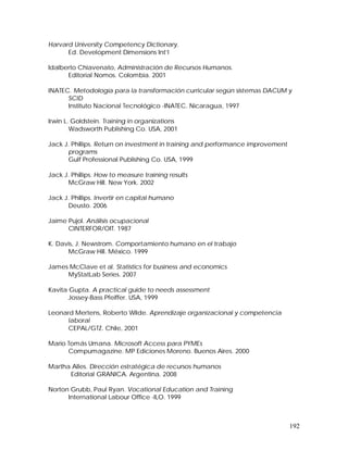 192 
Harvard University Competency Dictionary. 
Ed. Development Dimensions Int’l 
Idalberto Chiavenato, Administración de Recursos Humanos. 
Editorial Nomos. Colombia. 2001 
INATEC. Metodología para la transformación curricular según sistemas DACUM y 
SCID 
Instituto Nacional Tecnológico -INATEC. Nicaragua, 1997 
Irwin L. Goldstein. Training in organizations 
Wadsworth Publishing Co. USA, 2001 
Jack J. Phillips. Return on investment in training and performance improvement 
programs 
Gulf Professional Publishing Co. USA, 1999 
Jack J. Phillips. How to measure training results 
McGraw Hill. New York. 2002 
Jack J. Phillips. Invertir en capital humano 
Deusto. 2006 
Jaime Pujol. Análisis ocupacional 
CINTERFOR/OIT. 1987 
K. Davis, J. Newstrom. Comportamiento humano en el trabajo 
McGraw Hill. México. 1999 
James McClave et al. Statistics for business and economics 
MyStatLab Series. 2007 
Kavita Gupta. A practical guide to needs assessment 
Jossey-Bass Pfeiffer. USA, 1999 
Leonard Mertens, Roberto Wilde. Aprendizaje organizacional y competencia 
laboral 
CEPAL/GTZ. Chile, 2001 
Mario Tomás Umana. Microsoft Access para PYMEs 
Compumagazine. MP Ediciones Moreno. Buenos Aires. 2000 
Martha Alles. Dirección estratégica de recursos humanos 
Editorial GRANICA. Argentina. 2008 
Norton Grubb, Paul Ryan. Vocational Education and Training 
International Labour Office -ILO. 1999 
 
