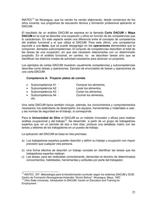 INATEC13 de Nicaragua, que ha venido ha venido elaborando, desde comienzos de los 
años noventa, sus programas de educación técnica y formación profesional aplicando el 
DACUM. 
El resultado de un análisis DACUM se expresa en la llamada Carta DACUM o Mapa 
DACUM en la cual se describe una ocupación u oficio en función de las competencias que 
lo caracterizan. En este aspecto existe una diferencia entre el concepto de competencia 
del análisis funcional y el que utiliza el DACUM. Para este último, una competencia 
equivale a una tarea, que se puede desagregar en las operaciones elementales que la 
componen, llamadas subcompetencias. El conjunto de competencias describen el total de 
las tareas de una ocupación, sin que sea necesario relacionarlas con un determinado 
propósito. En el análisis funcional, en cambio, no se describen tareas sino que se 
identifican los distintos niveles de actividad necesarios para alcanzar un propósito. 
Los ejemplos de cartas DACUM muestran usualmente competencias y subcompetencias 
descritas como tareas y operaciones. Ejemplo de enunciados de tareas y operaciones de 
una carta DACUM: 
25 
Competencia A: Preparar platos de comida 
 Subcompetencia A1 : Comprar los alimentos, 
 Subcompetencia A2 : Lavar los alimentos, 
 Subcompetencia A3 : Cortar los alimentos, 
 Subcompetencia A4 : Cocinar los alimentos, 
etc. 
Una carta DACUM típica también incluye, además, los conocimientos y comportamientos 
necesarios; los estándares de desempeño; los equipos, herramientas y materiales a usar, 
y las normas de seguridad en el trabajo, si corresponde. 
Para la Universidad de Ohio el DACUM es un método innovador y eficaz para realizar 
análisis ocupacional y del trabajo14. Se desarrolla a partir de un grupo de trabajadores 
expertos que, en un período de dos o tres días, produce una detallada matriz con las 
tareas y deberes de los trabajadores en un puesto de trabajo. 
La aplicación del DACUM se basa en tres premisas: 
a) Los trabajadores expertos pueden describir y definir su trabajo u ocupación con mayor 
precisión que cualquier otra persona. 
b) Una forma efectiva de describir un trabajo consiste en identificar las tareas que los 
trabajadores expertos realizan. 
c) Las tareas, para ser realizadas correctamente, demandan el dominio de determinados 
conocimientos, habilidades, herramientas y actitudes por parte del trabajador. 
13 INATEC. OIT. Metodología para la transformación curricular según los sistemas DACUM y SCID. 
Centro de Formación Nicaragüense-Holandés “Simón Bolivar”. Nicaragua. Mayo, 1997. 
14 Ohio State University. Introduction to DACUM. Center on Education and Training for 
Employment. 
 