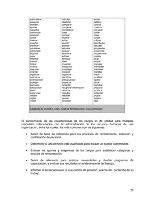 28 
administrar 
asesorar 
atender 
ayudar 
capacitar 
comunicar 
conducir 
cuidar 
disertar 
enseñar 
entrenar 
entretener 
entrevistar 
exponer 
guiar 
informar 
instruir 
liderar 
motivar 
negociar 
orientar 
organizar 
patrocinar 
promocionar 
proteger 
persuadir 
seleccionar 
servir 
supervisar 
vender 
vigilar 
visitar 
calcular 
clasificar 
comparar 
computar 
contabilizar 
crear 
corregir 
diseñar 
editar 
escribir 
estimar 
estudiar 
evaluar 
examinar 
extraer 
formular 
idear 
imaginar 
interpretar 
investigar 
ordenar 
organizar 
planificar 
presupuestar 
proyectar 
recopilar 
recuperar información 
redactar 
registrar 
resolver 
revisar 
sintetizar 
armar 
calibrar 
cocinar 
conducir 
construir 
cortar 
coser 
cuidar 
cultivar 
desinfectar 
ejecutar 
emprender 
ensamblar 
inspeccionar 
instalar 
lavar 
limpiar 
manejar 
manipular 
mantener 
martillar 
medir 
moldear 
operar 
pintar 
planchar 
preparar 
producir 
procesar 
probar 
reparar 
tejer 
Adaptado de Donald R. Clark. Analysis template book. www.nwlink.com 
El conocimiento de las características de los cargos es de utilidad para múltiples 
propósitos relacionados con la administración de los recursos humanos de una 
organización, entre los cuales, los más comunes son los siguientes: 
 Servir de base de referencia para los procesos de reclutamiento, selección y 
contratación de personal. 
 Determinar si una persona está cualificada para ocupar un puesto determinado. 
 Evaluar los aportes y exigencias de los cargos para establecer categorías y 
escalas de remuneración. 
 Servir de referencia para analizar necesidades y diseñar programas de 
capacitación, y evaluar sus resultados en el desempeño del trabajo. 
 Informar al personal nuevo (o que cambia de posición) acerca del contenido de su 
trabajo. 
 