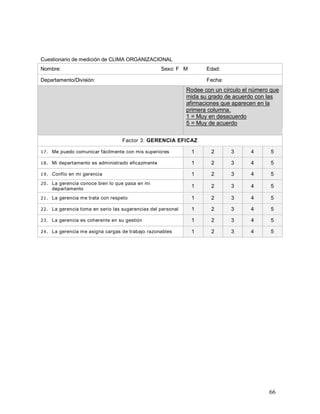 66 
Cuestionario de medición de CLIMA ORGANIZACIONAL 
Nombre: Sexo: F M Edad: 
Departamento/División: Fecha: 
Rodee con un círculo el número que 
mida su grado de acuerdo con las 
afirmaciones que aparecen en la 
primera columna. 
1 = Muy en desacuerdo 
5 = Muy de acuerdo 
Factor 3: GERENCIA EFICAZ 
17. Me puedo comunicar fácilmente con mis superiores 1 2 3 4 5 
18. Mi departamento es administrado eficazmente 1 2 3 4 5 
19. Confío en mi gerencia 1 2 3 4 5 
20. La gerencia conoce bien lo que pasa en mi 
departamento 1 2 3 4 5 
21. La gerencia me trata con respeto 1 2 3 4 5 
22. La gerencia toma en serio las sugerencias del personal 1 2 3 4 5 
23. La gerencia es coherente en su gestión 1 2 3 4 5 
24. La gerencia me asigna cargas de trabajo razonables 1 2 3 4 5 
 