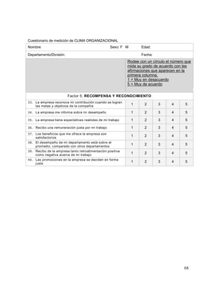 68 
Cuestionario de medición de CLIMA ORGANIZACIONAL 
Nombre: Sexo: F M Edad: 
Departamento/División: Fecha: 
Rodee con un círculo el número que 
mida su grado de acuerdo con las 
afirmaciones que aparecen en la 
primera columna. 
1 = Muy en desacuerdo 
5 = Muy de acuerdo 
Factor 5: RECOMPENSA Y RECONOCIMIENTO 
33. La empresa reconoce mi contribución cuando se logran 
las metas y objetivos de la compañía 1 2 3 4 5 
34. La empresa me informa sobre mi desempeño 1 2 3 4 5 
35. La empresa tiene expectativas realistas de mi trabajo 1 2 3 4 5 
36. Recibo una remuneración justa por mi trabajo 1 2 3 4 5 
37. Los beneficios que me ofrece la empresa son 
satisfactorios 1 2 3 4 5 
38. El desempeño de mi departamento está sobre el 
promedio, comparado con otros departamentos 1 2 3 4 5 
39. Recibo de la empresa tanto retroalimentación positiva 
como negativa acerca de mi trabajo 1 2 3 4 5 
40. Las promociones en la empresa se deciden en forma 
justa 1 2 3 4 5 
 