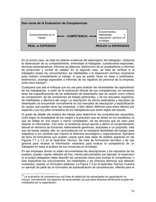 79 
Dos caras de la Evaluación de Competencias 
COMPETENCIA 
Comportamiento en el 
trabajo 
Conocimientos, 
habilidades y 
disposición anímica en 
el trabajo 
REAL vs ESPERADO REALES vs ESPERADOS 
En el primer caso, se trata de obtener evidencia del desempeño del trabajador, mediante 
la observación de su comportamiento, entrevistas al trabajador, cuestionarios especiales, 
técnicas autoevaluativas, informes de jefaturas, testimonios de ex empleadores o informes 
de producción y control de calidad. En el segundo caso, se trata de verificar si el 
trabajador posee los conocimientos, las habilidades y la disposición anímica necesarios 
para realizar correctamente el trabajo, lo que se puede hacer en base a certificados, 
testimonios, pruebas especiales e informes de los registros de personal de la empresa, 
entre otros medios22. 
Cualquiera que sea el enfoque que se use para analizar las necesidades de capacitación 
de los trabajadores, a partir de la evaluación directa de sus competencias, es necesario 
tener las especificaciones de los estándares de desempeño que se usarán como criterio 
de comparación, de las condiciones de trabajo pertinentes, y de los requisitos cognitivos, 
de habilidades y afectivos del cargo. La descripción de dichos estándares y requisitos de 
desempeño se encuentran normalmente en los manuales de descripción y especificación 
de cargos que pueden tener las empresas, o bien deben definirse para estos efectos por 
expertos o por los jefes inmediatos de los trabajadores que serán objeto del estudio. 
El grado de detalle del análisis del trabajo para determinar las competencias requeridas, 
varía según la complejidad de los cargos y la precisión que se desee en los resultados, lo 
que se refleja en una mayor o menor complejidad de las técnicas que se usen para 
obtener la información. Con todo, la tendencia actual apunta a definir el comportamiento 
laboral en términos de funciones relativamente genéricas, asociadas a un propósito, más 
que de tareas aislada; ello, en concordancia con la necesaria flexibilidad del trabajo para 
adaptarse a los cambios que impone la dinámica tecnológica y organizacional. Ejemplos 
de tipos de formularios que pueden usarse para esta clase de análisis aparecen en las 
Figuras 7.1 y 7.2 en el Apéndice Técnico. Se trata de formularios sencillos y de uso 
general para recabar la información necesaria para evaluar la competencia de un 
trabajador en base al análisis de sus conductas en el trabajo. 
En las empresas donde no están documentadas las descripciones y los requisitos de los 
puestos, pueden usarse métodos ad hoc, menos estructurados; por ejemplo, el supervisor 
(o el propio trabajador) debe describir las conductas clave para evaluar la competencia, o 
bien especificar los conocimientos, las habilidades y los atributos afectivos que deberán 
evaluados, usando un formulario estándar. La Figura 7.3 en el Apéndice Técnico muestra 
un ejemplo de parte de un formulario de autoevaluación de competencias, referido para el 
22 La evaluación de competencias con fines de detección de necesidades de capacitación no 
incluye, normalmente, los aspectos de personalidad, ya que estos atributos difícilmente pueden ser 
moldeados por la capacitación. 
 