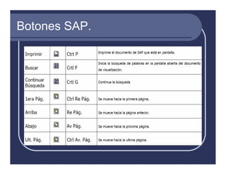 Botones SAP.
 