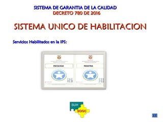 SISTEMA DE GARANTIA DE LA CALIDAD
SISTEMA DE GARANTIA DE LA CALIDAD
DECRETO 780 DE 2016
DECRETO 780 DE 2016
SUH
SOGC
SOGC
SISTEMA UNICO DE HABILITACION
SISTEMA UNICO DE HABILITACION
Servicios Habilitados en la IPS:
Servicios Habilitados en la IPS:
PSICOLOGIA
PSICOLOGIA PEDIATRIA
PEDIATRIA
 