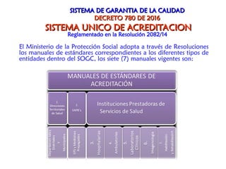 SISTEMA DE GARANTIA DE LA CALIDAD
SISTEMA DE GARANTIA DE LA CALIDAD
DECRETO 780 DE 2016
DECRETO 780 DE 2016
SISTEMA UNICO DE ACREDITACION
SISTEMA UNICO DE ACREDITACION
Reglamentado en la Resolución 2082/14
El Ministerio de la Protección Social adopta a través de Resoluciones
los manuales de estándares correspondientes a los diferentes tipos de
entidades dentro del SOGC, los siete (7) manuales vigentes son:
 