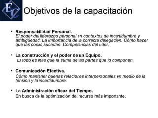 Objetivos de la capacitación

• Responsabilidad Personal.
  El poder del liderazgo personal en contextos de incertidumbre y
  ambigüedad. La importancia de la correcta delegación. Cómo hacer
  que las cosas sucedan. Competencias del líder.

• La construcción y el poder de un Equipo.
   El todo es más que la suma de las partes que lo componen.

• Comunicación Efectiva.
  Cómo mantener buenas relaciones interpersonales en medio de la
  tensión y la incertidumbre.

• La Administración eficaz del Tiempo.
  En busca de la optimización del recurso más importante.
 
