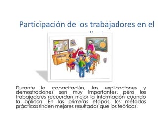 Participación de los trabajadores en el
aprendizaje

Durante la capacitación, las explicaciones y
demostraciones son muy importantes, pero los
trabajadores recuerdan mejor la información cuando
la aplican. En las primeras etapas, los métodos
prácticos rinden mejores resultados que los teóricos.

 