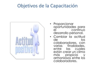 Objetivos de la Capacitación
• Proporcionar
oportunidades para
el
continuo
desarrollo personal.
• Cambiar la actitud
de
los
colaboradores, con
varias
finalidades,
entre las cuales
están crear un clima
más
propicio
y
armoniosos entre los
colaboradores.

 