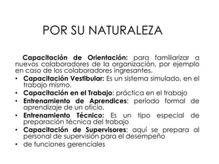 POR SU NATURALEZA
Capacitación de Orientación: para familiarizar a
nuevos colaboradores de la organización, por ejemplo
en caso de los colaboradores ingresantes.
• Capacitación Vestibular: Es un sistema simulado, en el
trabajo mismo.
• Capacitación en el Trabajo: práctica en el trabajo
• Entrenamiento de Aprendices: período formal de
aprendizaje de un oficio.
• Entrenamiento Técnico: Es un tipo especial de
preparación técnica del trabajo
• Capacitación de Supervisores: aquí se prepara al
personal de supervisión para el desempeño
• de funciones gerenciales

 