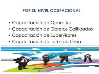 POR SU NIVEL OCUPACIONAL

•
•
•
•
•

Capacitación de Operarios
Capacitación de Obreros Calificados
Capacitación de Supervisores
Capacitación de Jefes de Línea
Capacitación de Gerentes

 
