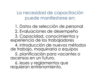 La necesidad de capacitación
puede manifestarse en:
1. Datos de selección de personal
2. Evaluaciones de desempeño
3. Capacidad, conocimientos y
experiencia de los trabajadores
4. Introducción de nuevos métodos
de trabajo, maquinaria o equipos
5. planificación para vacantes o
ascensos en un futuro.
6. leyes y reglamentos que
requieran entrenamiento.

 