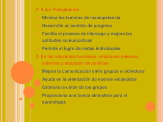 2. A los Trabajadores
a) Elimina los temores de incompetencia
b) Desarrolla un sentido de progreso
c) Facilita el proceso de liderazgo y mejora las
aptitudes comunicativas
d) Permite el logro de metas individuales
3. En las relaciones humanas, relaciones internas,
externas y adopción de políticas
a) Mejora la comunicación entre grupos e individuos
b) Ayuda en la orientación de nuevos empleados
c) Estimula la unión de los grupos
d) Proporciona una buena atmosfera para el
aprendizaje
 