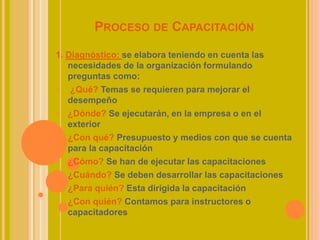 PROCESO DE CAPACITACIÓN
1. Diagnóstico: se elabora teniendo en cuenta las
necesidades de la organización formulando
preguntas como:
 ¿Qué? Temas se requieren para mejorar el
desempeño
 ¿Dónde? Se ejecutarán, en la empresa o en el
exterior
 ¿Con qué? Presupuesto y medios con que se cuenta
para la capacitación
 ¿Cómo? Se han de ejecutar las capacitaciones
 ¿Cuándo? Se deben desarrollar las capacitaciones
 ¿Para quién? Esta dirigida la capacitación
 ¿Con quién? Contamos para instructores o
capacitadores
 