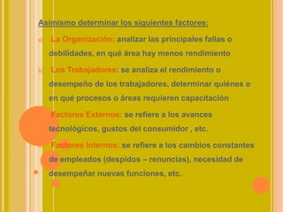 Asimismo determinar los siguientes factores:
a) La Organización: analizar las principales fallas o
debilidades, en qué área hay menos rendimiento
b) Los Trabajadores: se analiza el rendimiento o
desempeño de los trabajadores, determinar quiénes o
en qué procesos o áreas requieren capacitación
c) Factores Externos: se refiere a los avances
tecnológicos, gustos del consumidor , etc.
d) Factores Internos: se refiere a los cambios constantes
de empleados (despidos – renuncias), necesidad de
desempeñar nuevas funciones, etc.
 