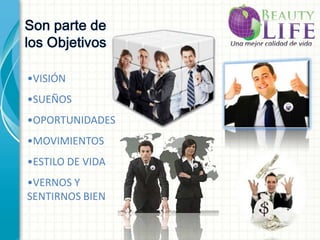 •VISIÓN
•SUEÑOS
•OPORTUNIDADES
•MOVIMIENTOS
•ESTILO DE VIDA
•VERNOS Y
SENTIRNOS BIEN
 