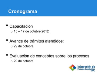 Cronograma


• Capacitación
  o 15 – 17 de octubre 2012


• Avance de trámites atendidos:
  o 29 de octubre


• Evaluación de conceptos sobre los procesos
  o 29 de octubre
 
