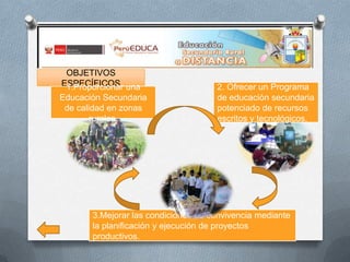OBJETIVOS
ESPECÍFICOS una
1.Proporcionar
Educación Secundaria
de calidad en zonas
rurales.

2. Ofrecer un Programa
de educación secundaria
potenciado de recursos
escritos y tecnológicos.

3.Mejorar las condiciones de convivencia mediante
la planificación y ejecución de proyectos
productivos.

 