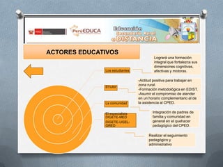 ACTORES EDUCATIVOS
Los estudiantes

El tutor

La comunidad
El especialista
DIGETE-MED
DIGETE-UGELGRED

Logrará una formación
integral que fortalezca sus
dimensiones cognitivas,
afectivas y motoras.
-Actitud positiva para trabajar en
zona rural.
-Formación metodológica en EDIST.
-Asumir el compromiso de atender
en un horario complementario al de
la asistencia al CPED.
Integración de padres de
familia y comunidad en
general en el quehacer
pedagógico del CPED.
Realizar el seguimiento
pedagógico y
administrativo

 