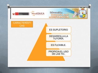 CARACTERÍSTI
CAS
ES SUPLETORIO
DESARROLLA LA
TUTORÍA.

ES FLEXIBLE.
PROPICIA EL USO
DE LAS TIC.

 