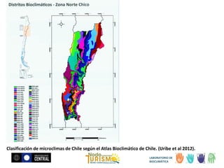 Clasificación de microclimas de Chile según el Atlas Bioclimático de Chile. (Uribe et al 2012).
LABORATORIO DE
BIOCLIMÁTICA

 