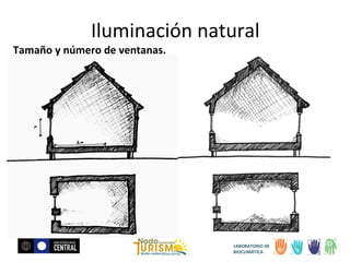 Iluminación natural

Tamaño y número de ventanas.

LABORATORIO DE
BIOCLIMÁTICA

 