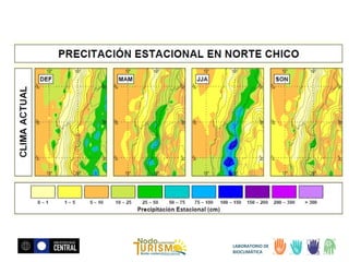 LABORATORIO DE
BIOCLIMÁTICA

 