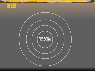 FICHA PERSONAL DE TRABAJO EN RED PERSONA 