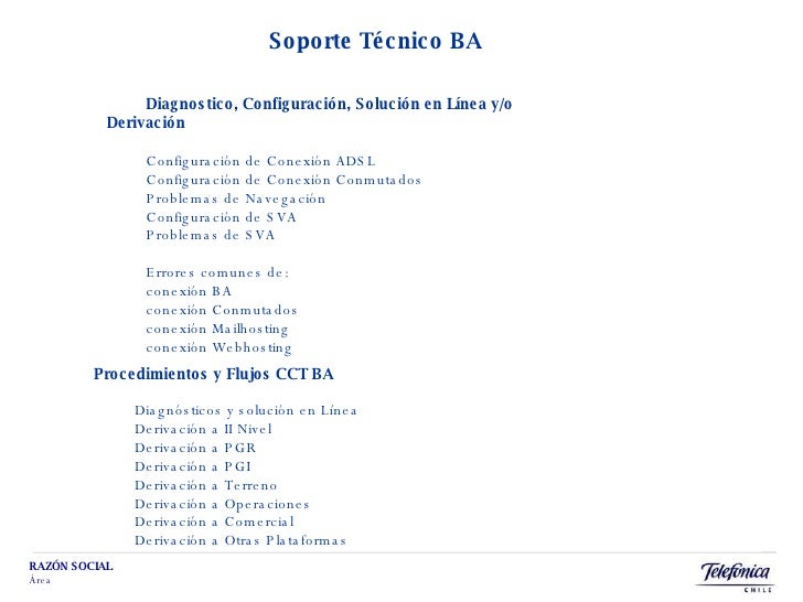 Capacitacion Cctba Pp Tminimizer Capacitacion Cctba Pp Tminimizer