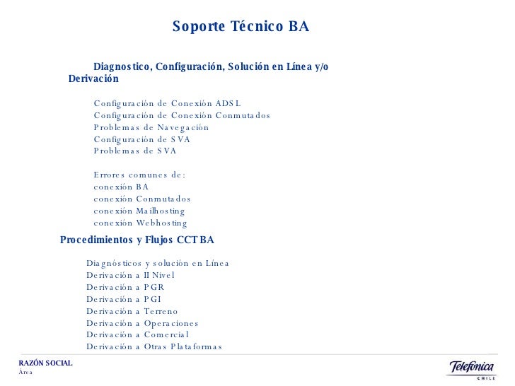 Capacitacion Cctba Pp Tminimizer