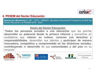 4. PESEM del Sector Educación
15
Resolución Ministerial N° 287 – 2016 – MINEDU. Aprueba el documento Prospectivo al 2030 del
Sector Educación y el PESEM 2016 – 2021.
Visión del Sector Educación:
“Todos los peruanos acceden a una educación que les permite
desarrollar su potencial desde la primera infancia y convertirse en
ciudadanos que valoran su cultura, conocen sus derechos y
responsabilidades, desarrollan sus talentos y participan de manera
innovadora, competitiva y comprometida en las dinámicas sociales,
contribuyendo al desarrollo de sus comunidades y del país en su
conjunto”.
47 Universidades
Públicas
 