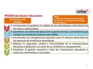 PESEM del Sector Educación
16
1
• Incrementar la equidad y la calidad de los aprendizajes y del talento de
los niños y adolescentes
2
• Garantizar una oferta de educación superior técnica y universitaria que
cumpla con condiciones básicas de calidad
3
• Incrementar las competencias docentes para el efectivo desarrollo de
los procesos de enseñanza-aprendizaje
4
• Mejorar la seguridad, calidad y funcionalidad de la infraestructura
educativa y deportiva; así como de su mobiliario y equipamiento
5
• Fortalecer la gestión sectorial a nivel de instituciones educativas e
instancias intermedias y nacionales
Estructura del
PESEM
Visión
5 Objetivos Estratégicos Sectoriales
24 Acciones Estratégicas Sectoriales
23 Indicadores
 